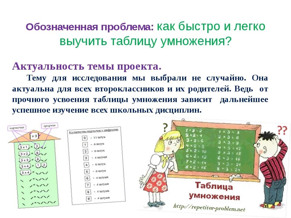 Запомни таблицу. Способы заучивания таблицы умножения. Таблица умножения методика запоминания. Легкий способ запоминания таблицы умножения. Методы изучения таблицы умножения.