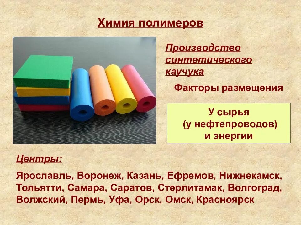 Города центры синтетического каучука. Центрами производства полимерных материалов. центры производства полимеров. центр размещения синтетического каучука. центры производства синтетического каучука.