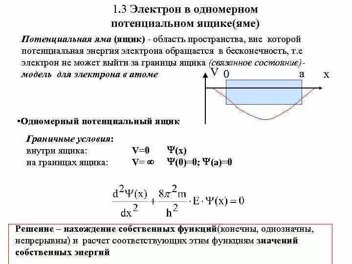 Одномерная прямоугольная потенциальная яма. Потенциальная яма физика. Понятие потенциальной ямы. Электрон в потенциальной яме.