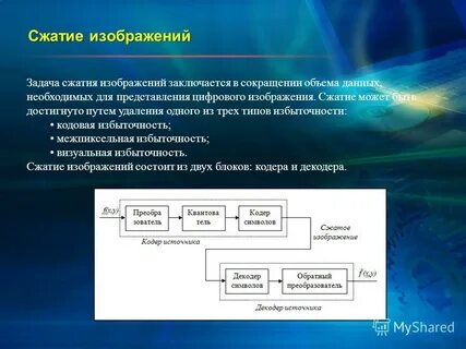 Сжатие качества картинки