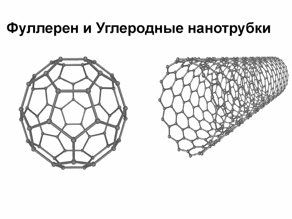 Аллотропные видоизменения фуллерен. Графен и фуллерен. Фуллерен и нанотрубки. Углеродные трубки фуллерен.