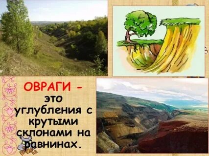 Слово овраг