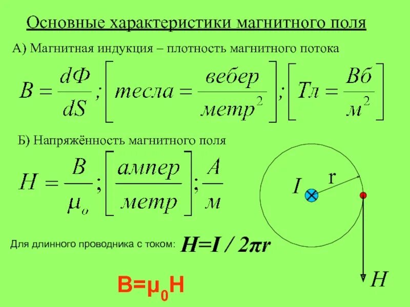 Напряженность h магнитного поля в центре. Вектор напряженности магнитного поля. Вектор магнитной индукции и напряженность магнитного поля. Формула связи магнитной индукции и напряженности магнитного поля. Формула определения напряженности магнитного поля.