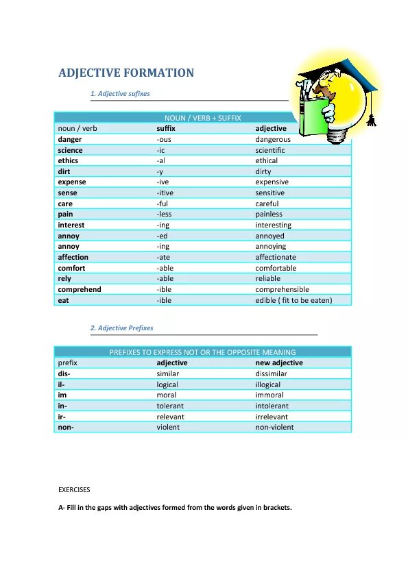 Adjective formation. Adjectives formation prefixes. Word formation adjectives таблица. Word formation adjectives