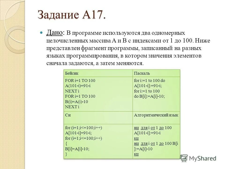В программе используется одномерный целочисленный массив. В программе используется одномерный целочисленный массив