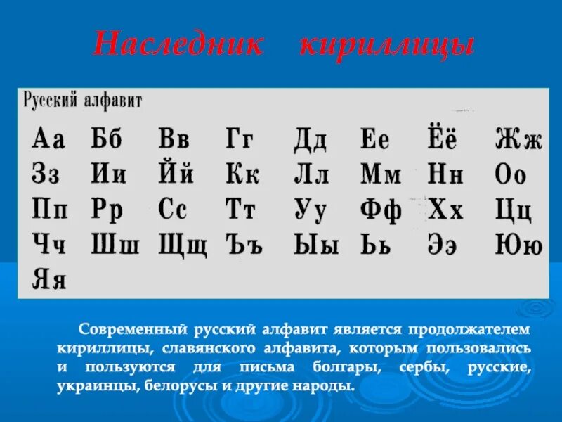 Буква в конце кириллицы 5 букв. Современный алфавит. Современный русский алфавит. Буквы современного русского алфавита. Русский алфавит кириллица.