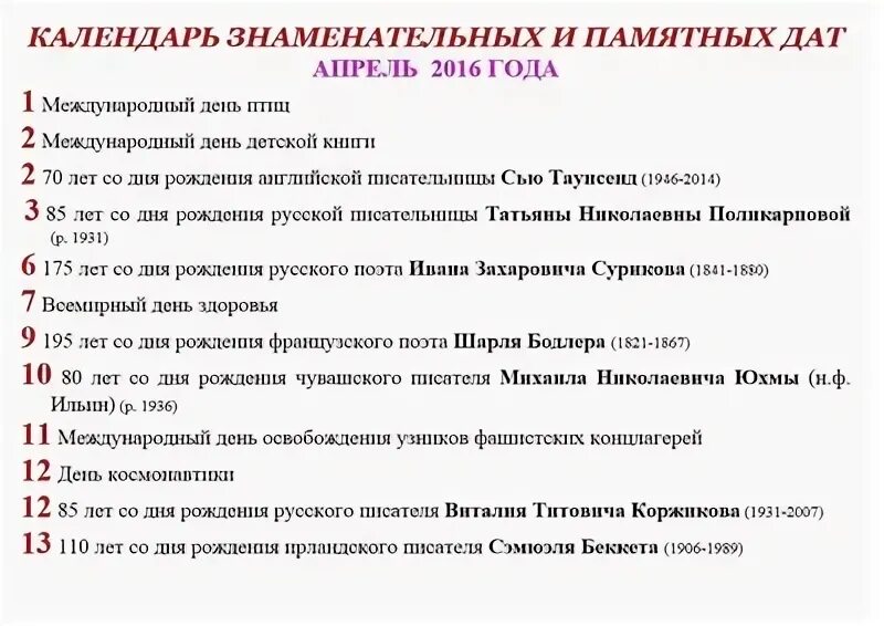 Знаменательные и памятные даты апрель