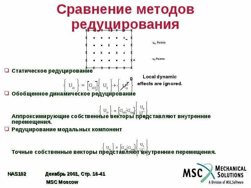 Редуцирование это. Метод суперэлементов. что такое холодное редуцирование. динамическое редуцирование крейма. метод редуцирования.