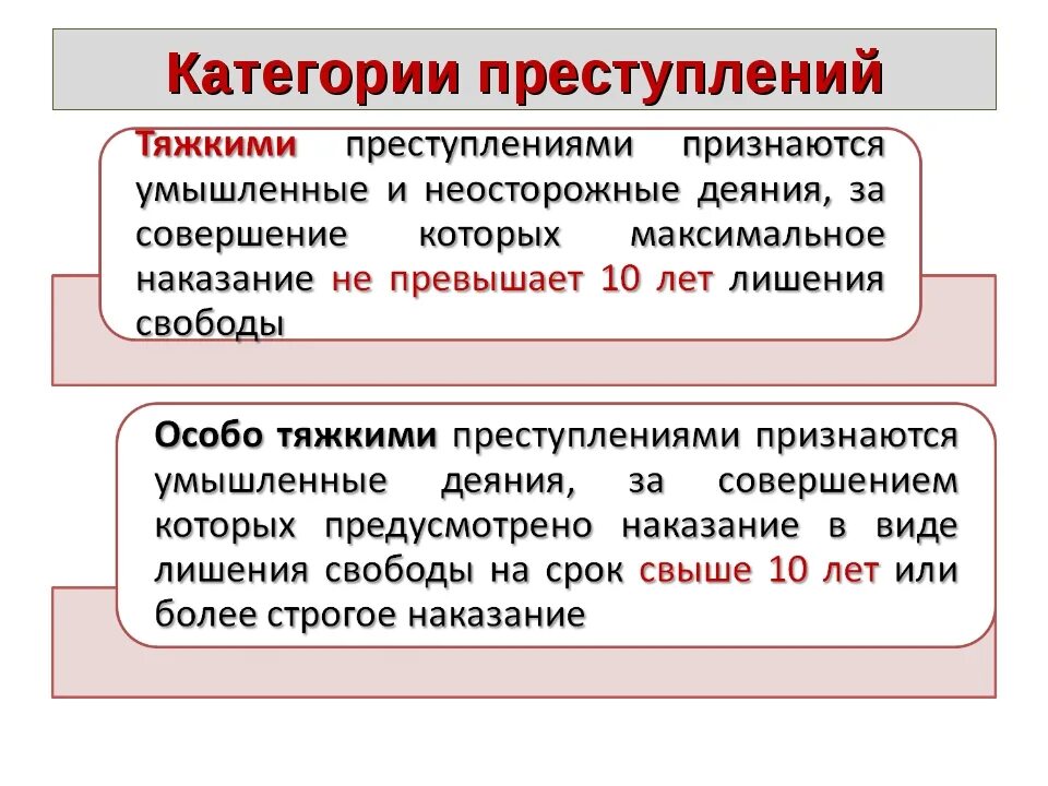 Преступление средней тяжести какое наказание. Особо тяжкое преступление пример статьи.