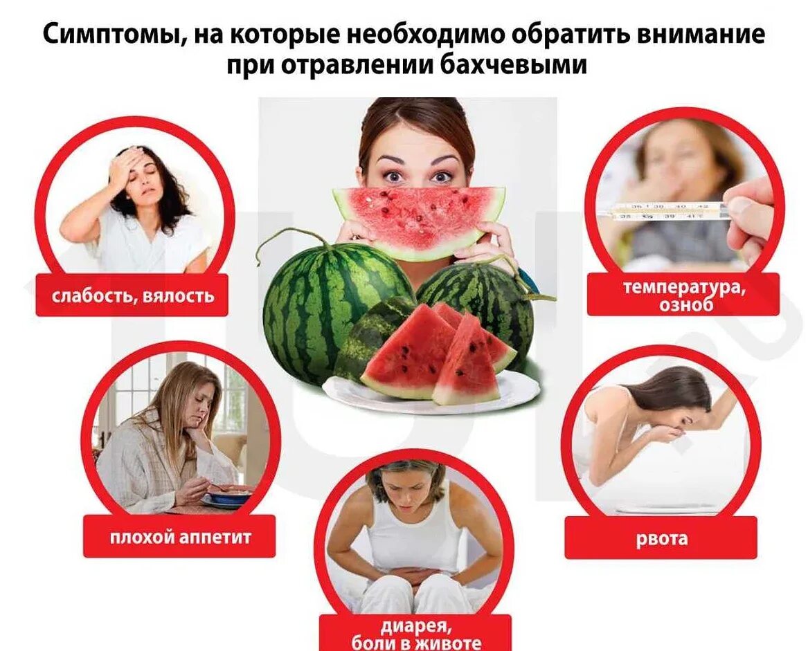 Слабость после температуры у ребенка