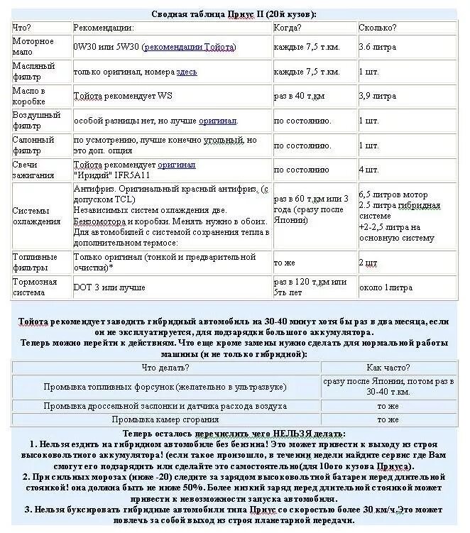 Допуски моторного масла Toyota Prius 20. Техническая характеристика автомобиля Toyota Prius 20. Prius 30 кузов двигатель характеристики. Допуск масла Тойота Приус 20.