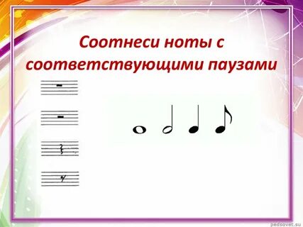 Повторение звуков в музыке