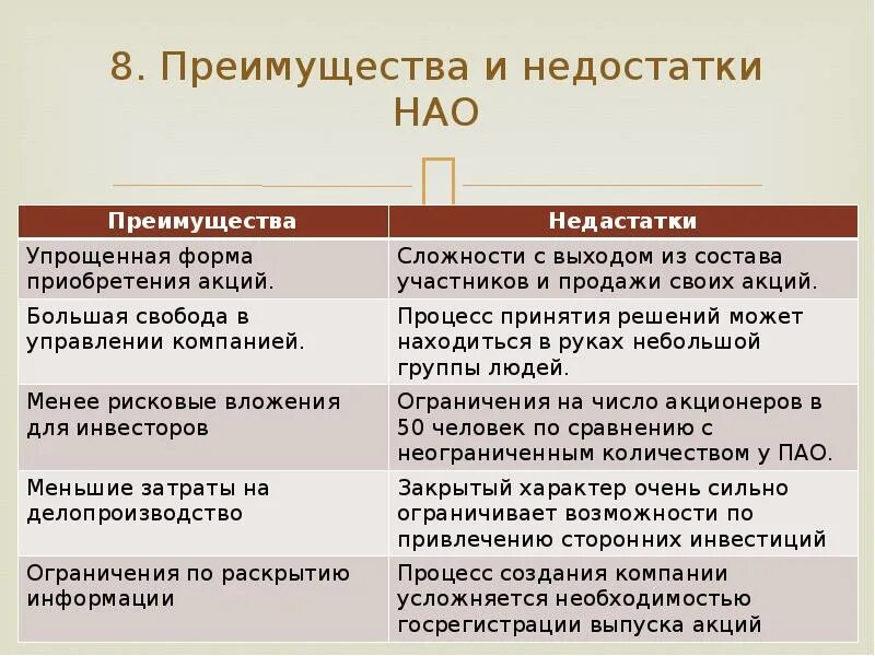 Непубличное общество пример. НАО плюсы и минусы. Непубличное акционерное общество достоинства и недостатки. Публичное акционерное общество плюсы и минусы. Достоинства и недостатки акционерного общества.