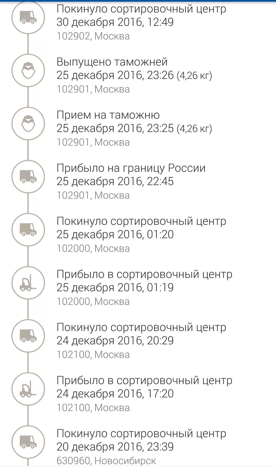 ярославский вокзал пждп. сортировочный центр 102100. москва-ярославский вокзал пждп.