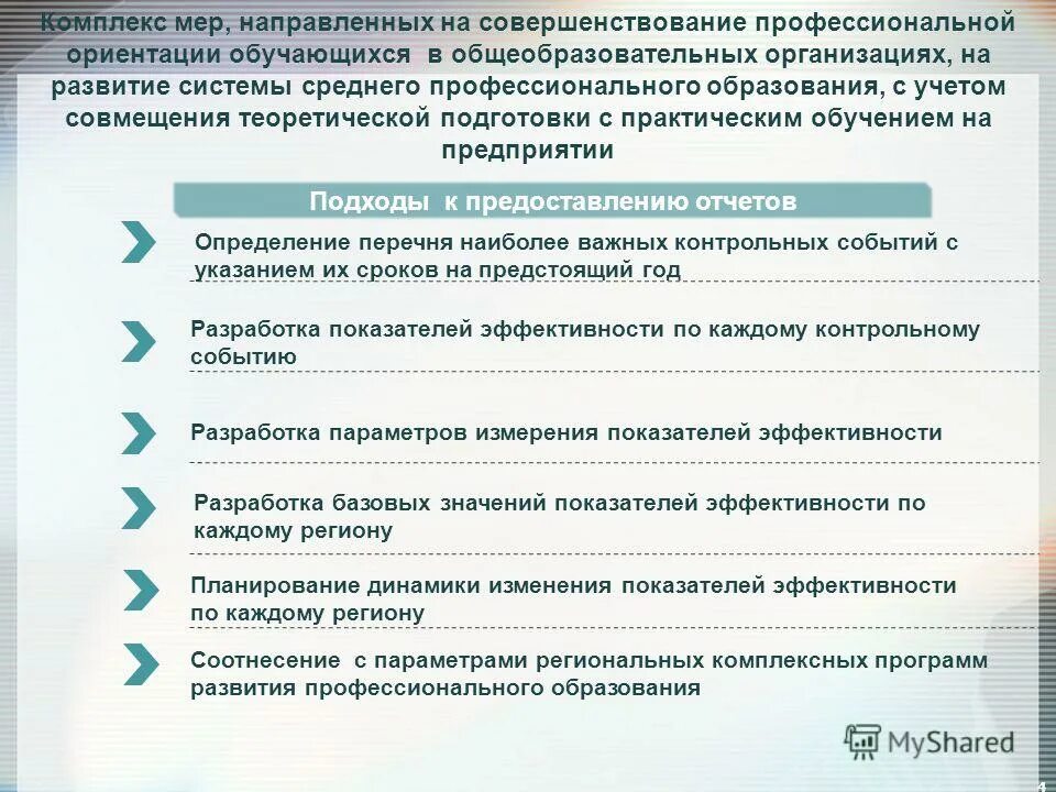 Задачи профессионального образования. Средства профессионального обучения. Наименование практической подготовки и профессионального модуля. Средства профессионального образования. Обучающихся с отрывом от работы.