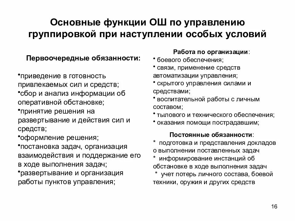 Организация взаимодействия в операции. Организация управления в особых условиях. Роль, задачи и основные функции Ош. Организация управления и взаимодействия в специальной операции. Организация управления и связи в специальной операции.