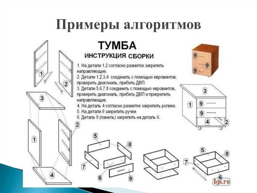 Сборка тумбы мебели. Инструкция по сборке тумбы общего назначения км-1 с 4 ящиками. Сборка тумбы 3 ящика спереди доски. Тумба выкатная 404х450х570 схема сборки. Сборочный чертёж корпусной мебели.