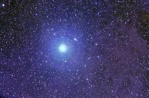 Какой меня видит звезда