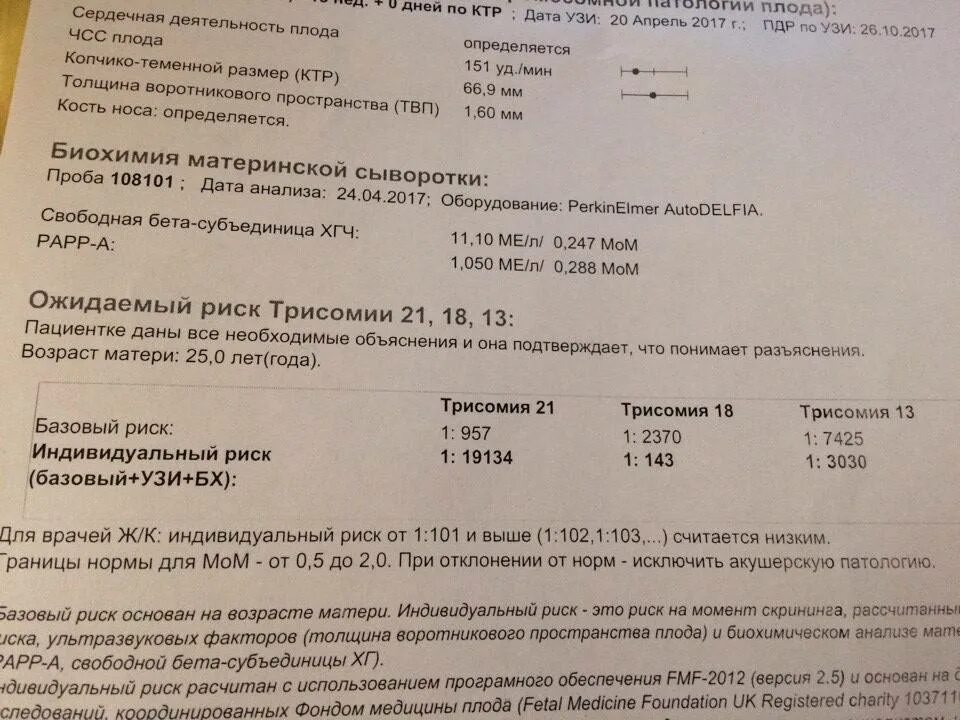 Анализы на 12 неделе беременности. Норма РАРР-А на 12 неделе беременности. ХГЧ И РАРР-А норма при беременности 13 недель. Свободная бета-субъединица ХГЧ норма ме/л. Норма РАРР-А при беременности по неделям.