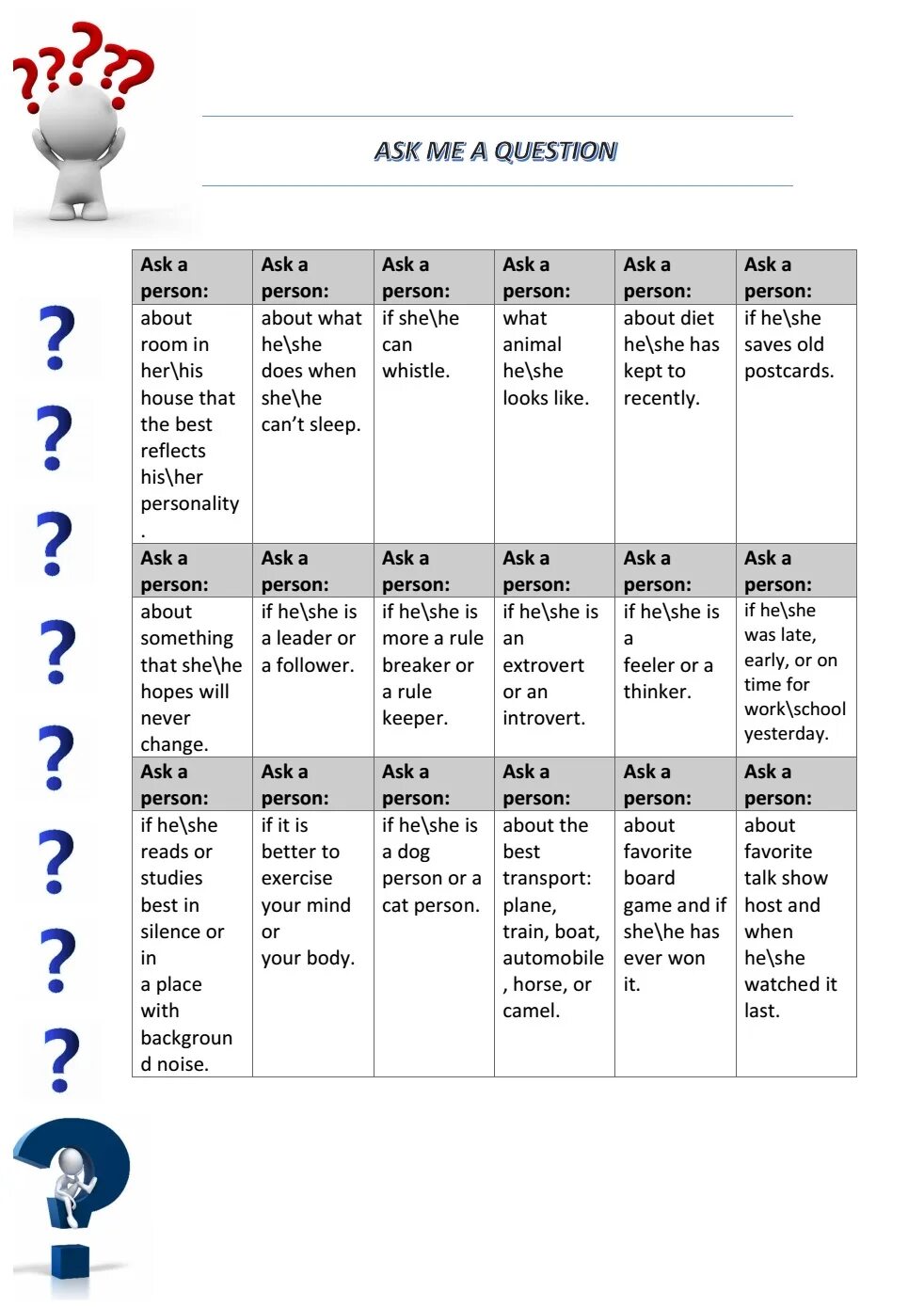 Ask for ask about разница. To ask to the personal. Вопросы с how much в английском. Phrases for giving opinion. To ask to the personal.