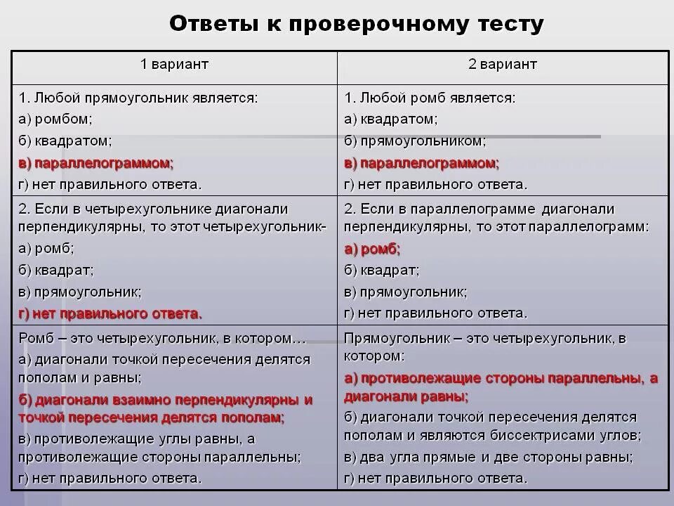 Гигтест гигиеническая подготовка пройти