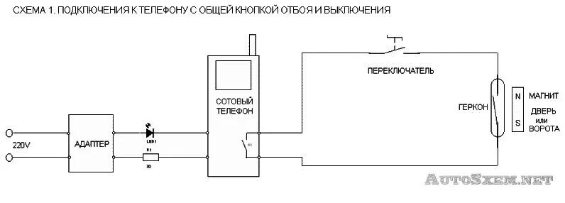 Подключение сотовых телефонов. Охранная сигнализация для гаража схема. Охранная сигнализация на герконе схема. Схема подключения геркона к сигнализации. Самодельная GSM сигнализация схемы.