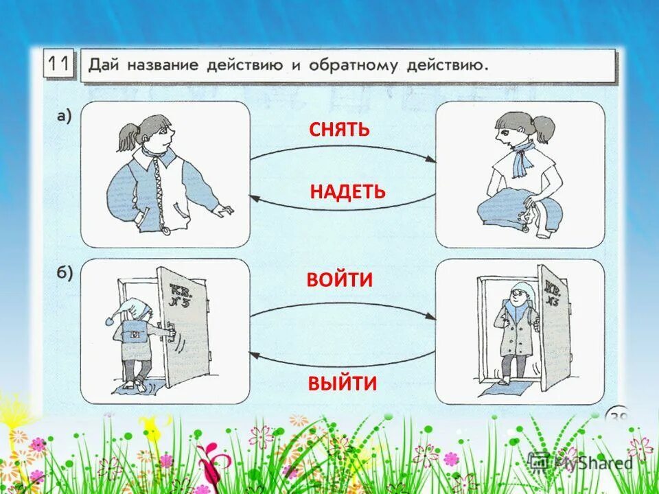 Дай название обратному действию. Надевать снимать. Нарисовать действие. Рисунки на глаголы одеваться.