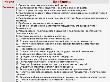 Проблемы политической жизни общества
