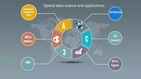What is Spatial Data Science? 