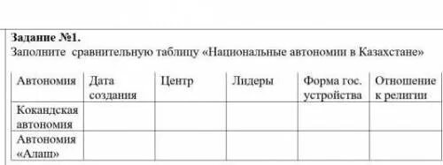 Заполните сравнительную таблицу. Заполни сравнительную таблицу Деловые и личные отношения. Заполни таблицу «национальные культуры России». Заполните сравнительную таблицу субъектов РФ. Прочитайте текст и заполните сравнительную таблицу