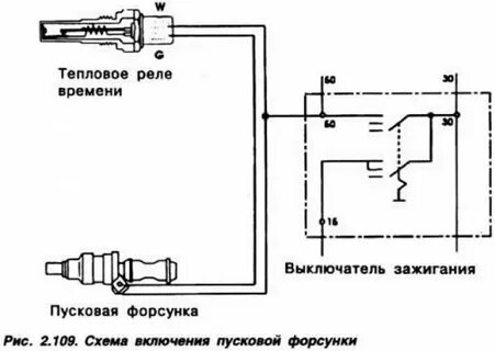 Нет питания на форсунки