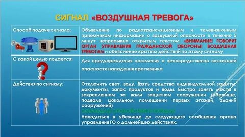 Сигнал к сбору людей
