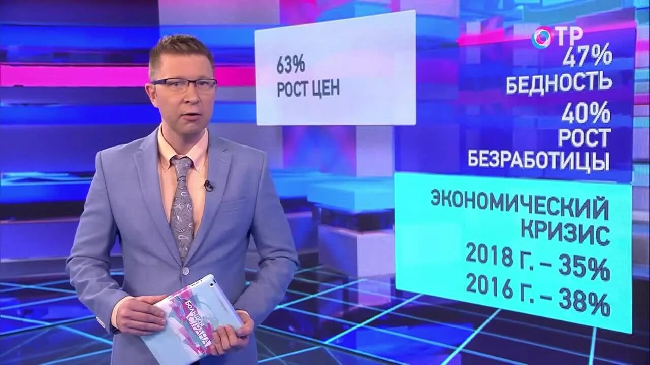 Отр на завтра. ОТР программа. Большая Страна ОТР все выпуски. ОТР Киров. Общественное Телевидение программа.