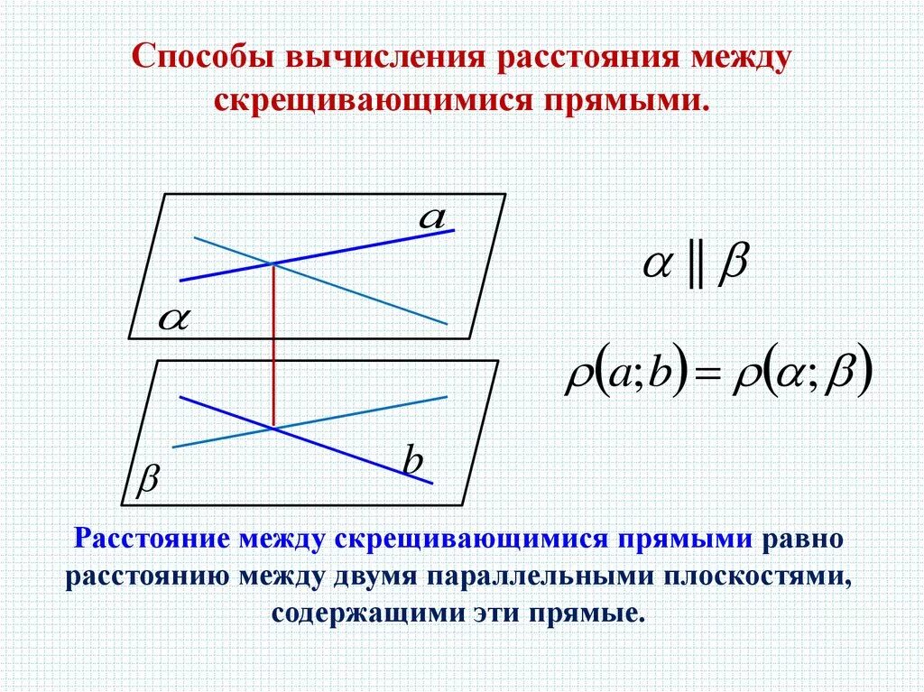 Расстоянием между двумя параллельными прямыми равно. Между скрещивающимися прямыми. расстояние между скрещивающимися. способы вычисления расстояния между скрещивающимися прямыми. расстояние между двумя скрещивающимися прямыми.