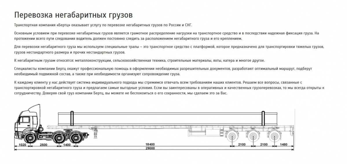 Какой вес разрешен в поезде. Максимальные габариты груза для перевозки. Габариты крупногабаритного груза. Автопоезда для длинномерных грузов. Допустимые габариты грузовых транспортных средств в РФ.