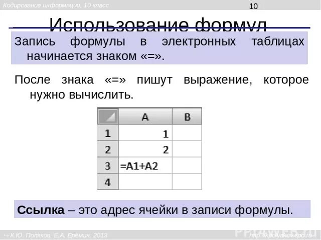 Выберите правильную запись формулы. Формула для электронной таблицы. Запись формулы для электронной таблицы. Верная запись формулы для электронной таблицы. Правильная запись формулы для электронной таблицы.