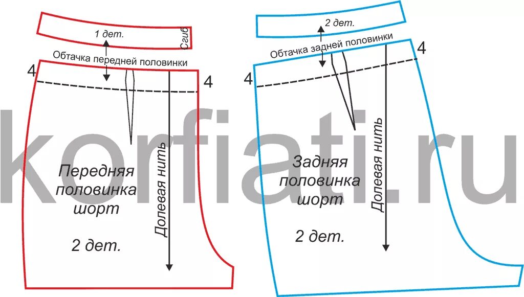 Как сшить шорты своими руками. Выкройка шорт женских на резинке 42 размер. Выкройка трикотажных шорт женских на резинке 48 размер. Выкройка трикотажных шорт женских 50 размер. Выкройка трикотажных шорт женских на резинке.