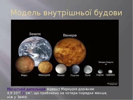 Планета по размерам близка к земле