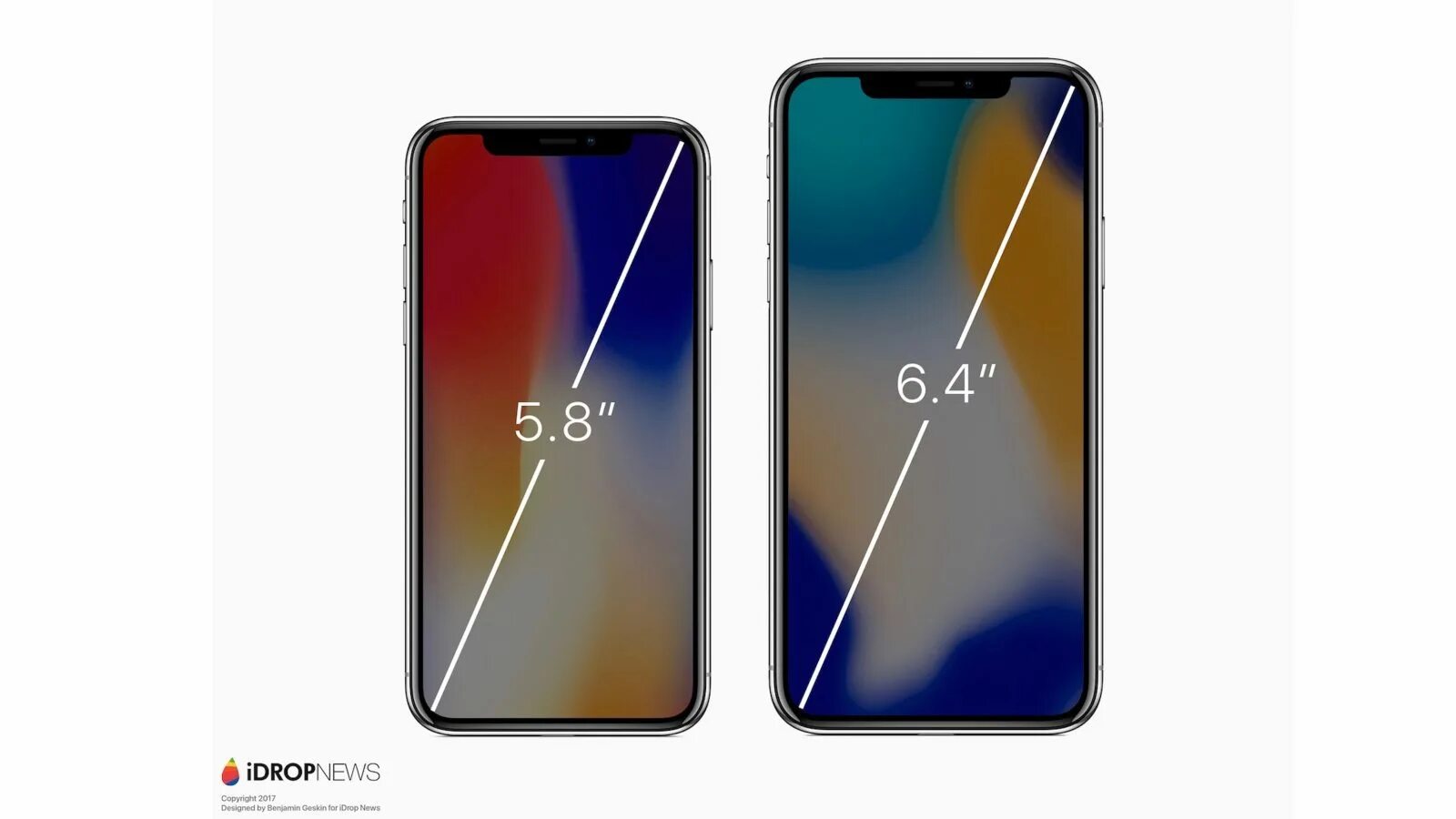 Iphone xr диагональ экрана. Iphone xr диагональ экрана