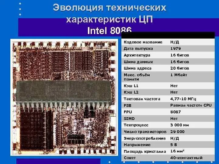 Intel 8086 тактовые частоты. Процессор Intel — i8086. Кэш процессора Intel 8086. Микропроцессор Intel 8086 характеристика.