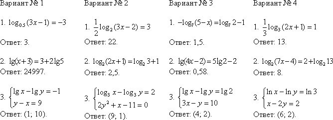 Самостоятельная работа 10 класс алгебра логарифмические уравнения. 10 Класс с логарифмами системы уравнений. Решение систем логарифмических уравнений и показательных уравнений. Логарифмические уравнения 10 класс самостоятельная. Решение систем логарифмических уравнений.