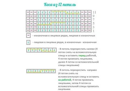 12 петель