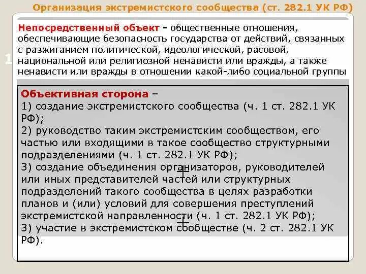 Экстремистское сообщество ук. Ст 205.1 УК РФ объект. Ст 179 УК РФ.