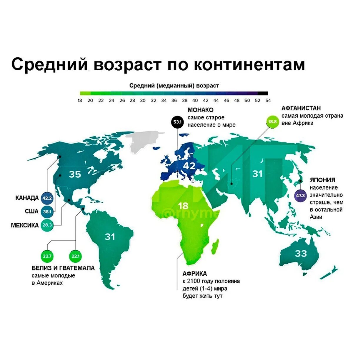 Материк с самым быстрым ростом населения. Медианный возраст по странам мира. средний возраст населения стран. средний возраст по странам карта. средний возраст населения по странам.