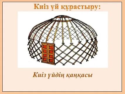 Кски әйел кискасының үй тапсырмасы