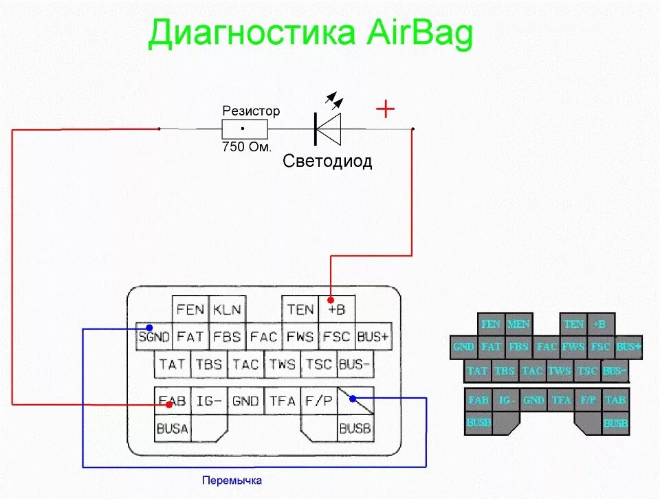 Запустить самодиагностику. Мазда 626 ge деагностический разъём. Диагностический разъём Мазда 626. Диагностика Мазда 626 ге. Диагностический разъем Мазда 626 ge 1994.