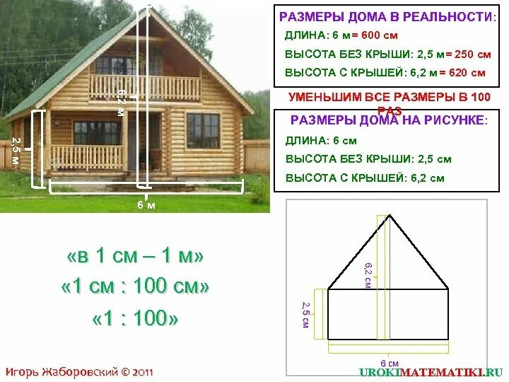 Высота дома 6 метров. Масштаб 6 класс математика. Размеры дома. План дома в масштабе. Математика тема масштаб.