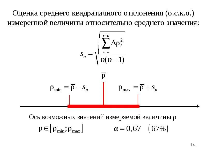 Вычисление среднего результата. Оценка среднеквадратического отклонения. Среднеквадратичное отклонение результата измерения. Как рассчитать среднеквадратичное отклонение. Среднеквадратическое отклонение формула.