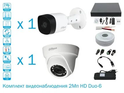 Камера для видеонаблюдения обзор