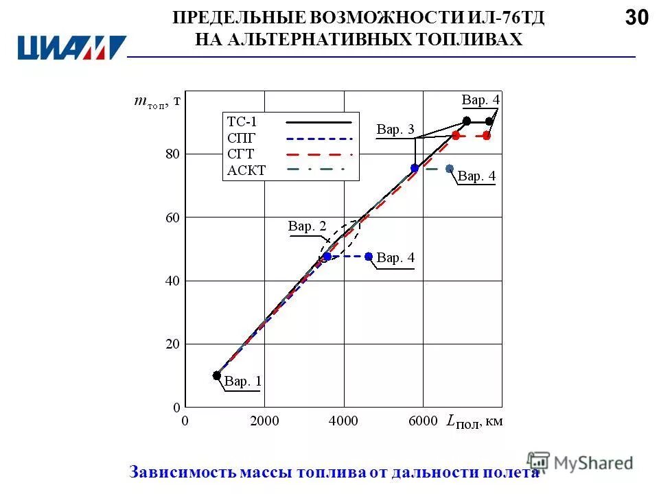 метод средних квадратов шумы. эквифинальность - это свойство системы, при котором:. предельная возможность. эквифинальность системы это. предельная возможность.